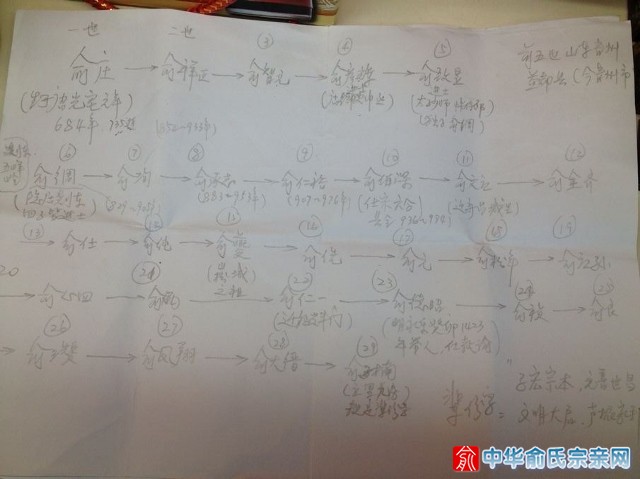 斗门2 (640x479).jpg