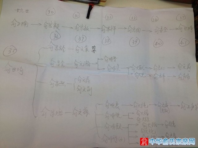 斗门1 (640x479).jpg