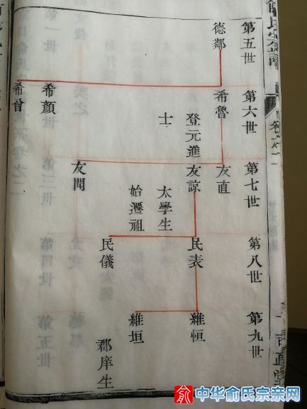 京口俞氏宗谱2.jpg