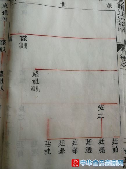 京口俞氏宗谱4.jpg