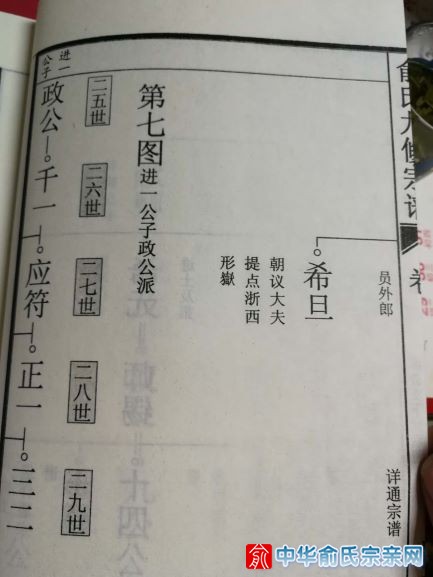 金寨俞氏宗谱世系8.jpg
